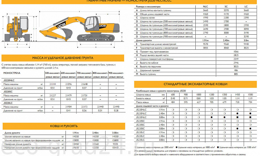 Гусеничный экскаватор JCB JS 220 LC