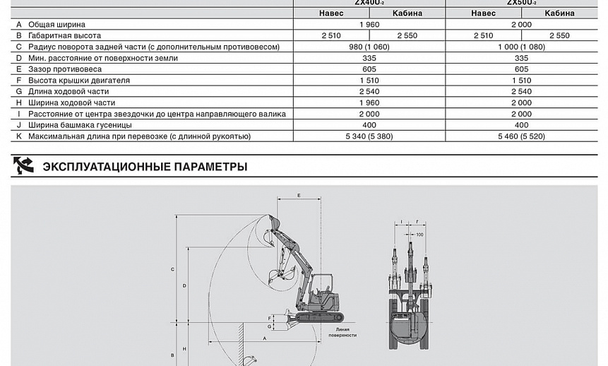 Мини-экскаватор Hitachi ZX50