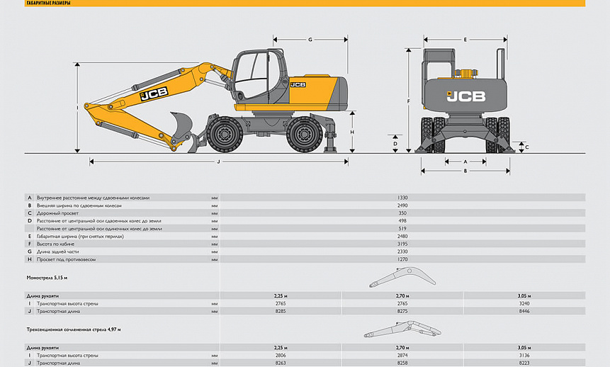 Колесный экскаватор JCB JS 175W