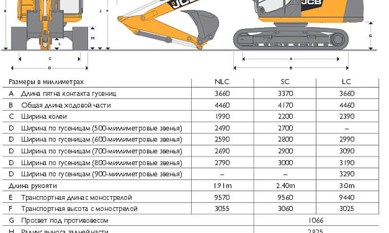 Гусеничный экскаватор JCB JS 220 LC