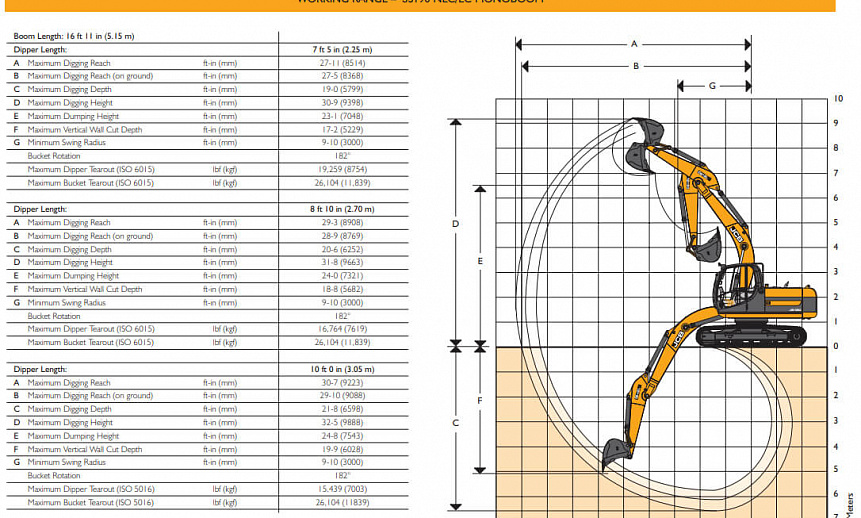 Гусеничный экскаватор JCB JS 190 NC