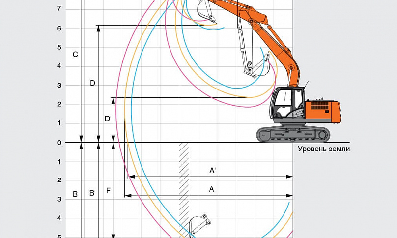 Гусеничный экскаватор Hitachi ZX160LC-5G
