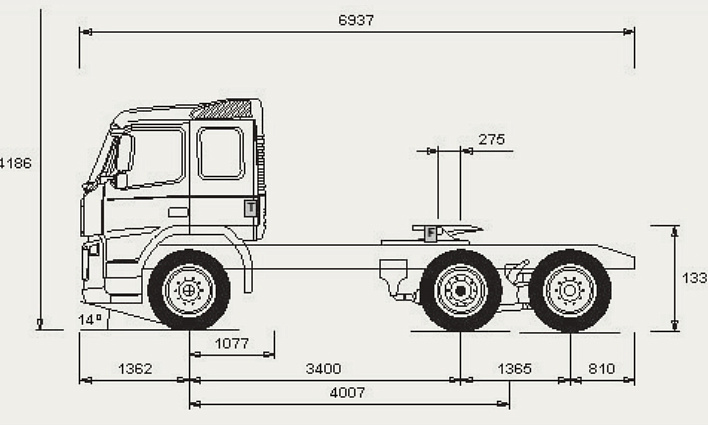 Самосвал VOLVO FM 400