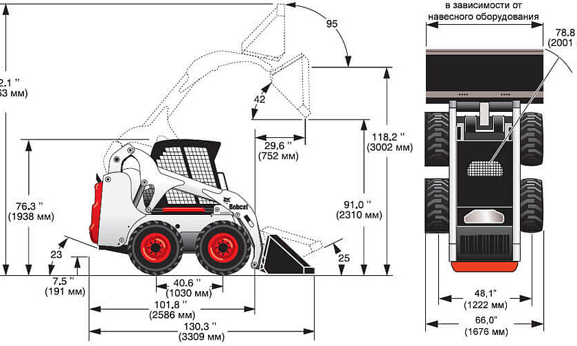 Мини-погрузчик Bobcat S175