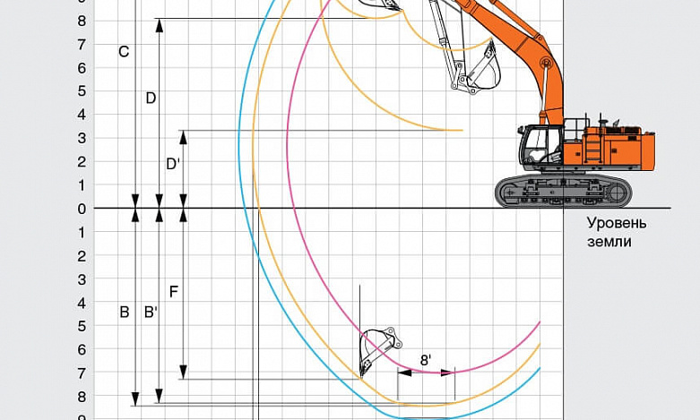 Гусеничный экскаватор Hitachi ZX670LC-5G