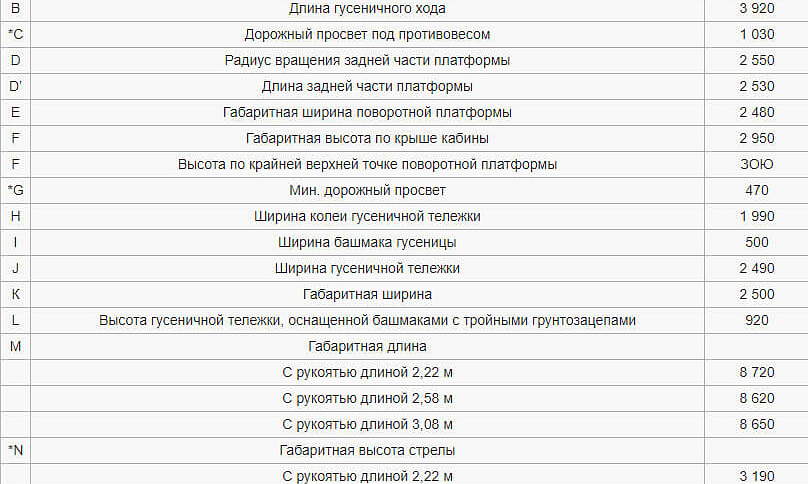 Гусеничный экскаватор Hitachi ZX160LC-5G