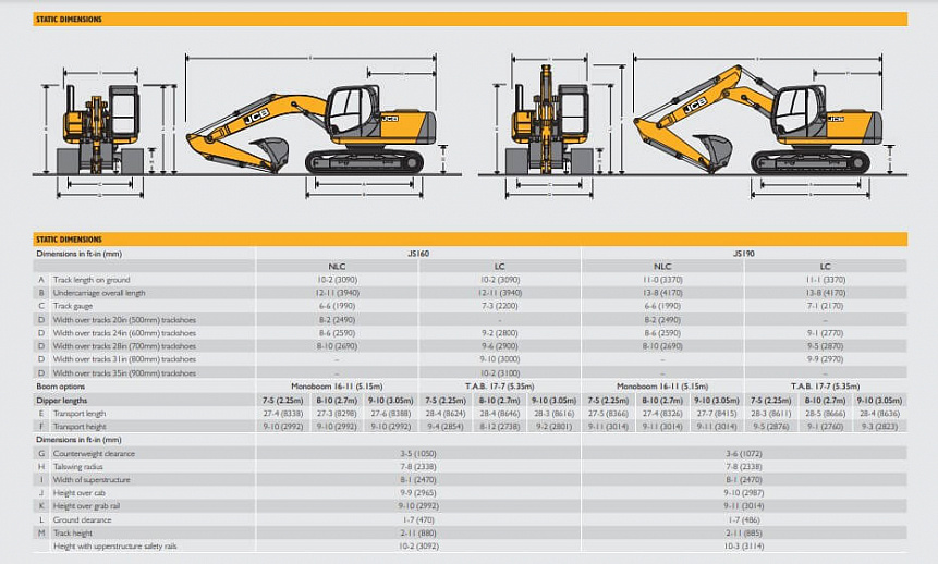 Гусеничный экскаватор JCB JS 190 NC