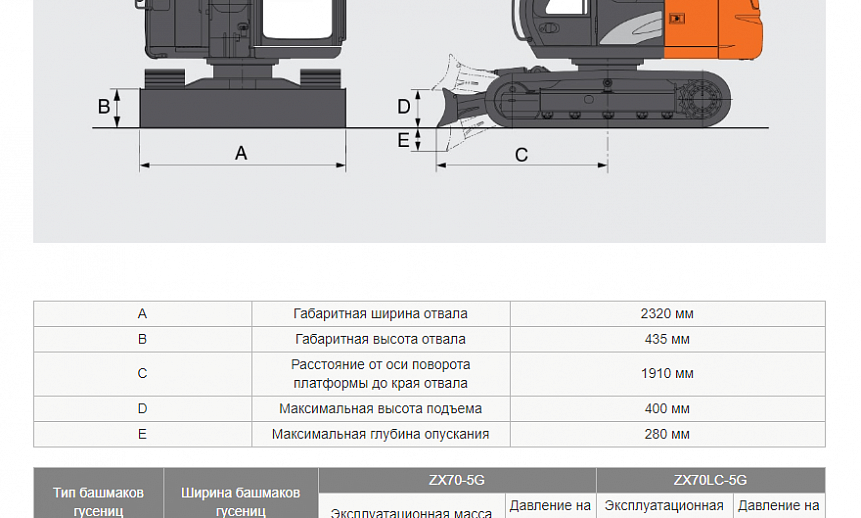 Мини-экскаватор Hitachi ZX70-5G