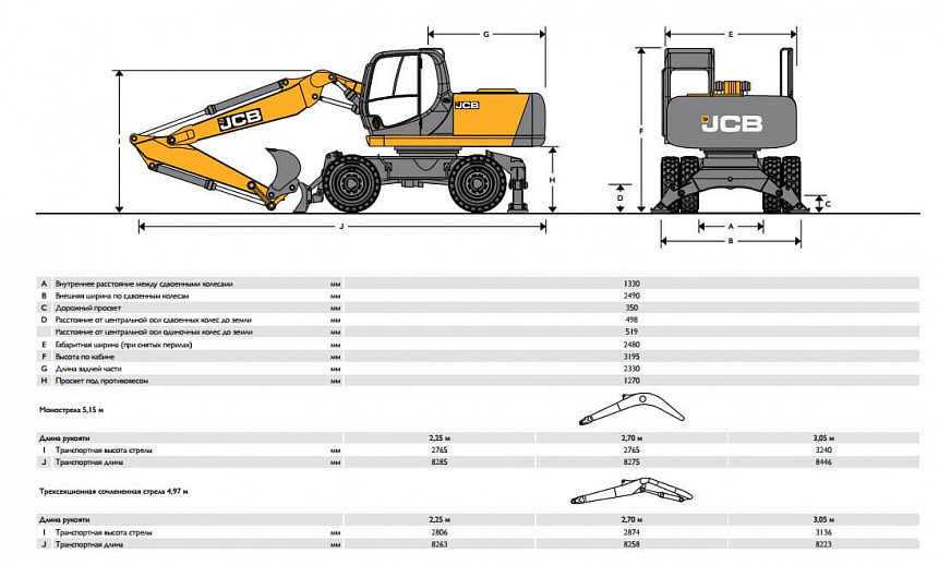 Колесный экскаватор JCB JS 160W