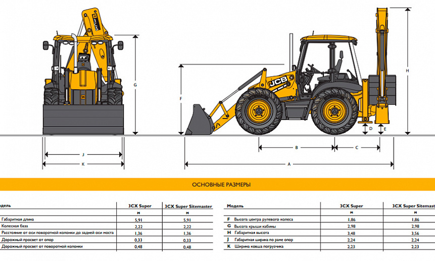 Экскаватор-погрузчик JCB 3CX Super