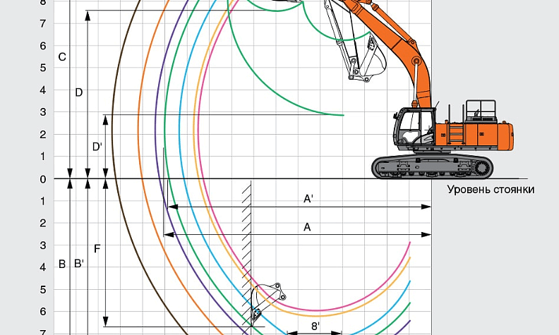 Гусеничный экскаватор Hitachi ZX470-5G
