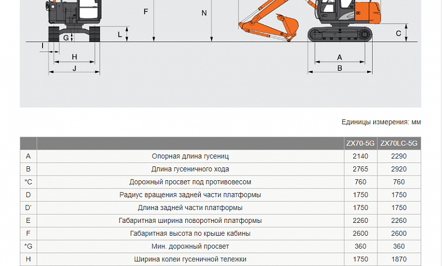 Мини-экскаватор Hitachi ZX70-5G